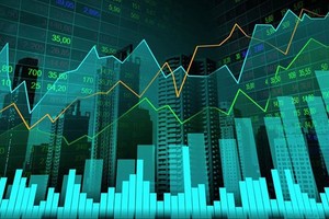 HoSE requests securities companies to control amendment, cancellation of orders