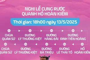 Podcast bản tin trưa 9-5: Xá lợi Phật sẽ được rước quanh hồ Hoàn Kiếm