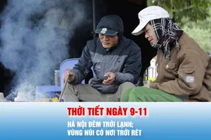 Podcast bản tin trưa 9-11: Dự báo thời tiết các khu vực ngày và đêm 9-11