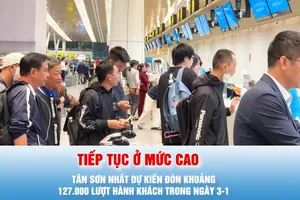 Podcast bản tin 17 giờ 3-1: Tân Sơn Nhất dự kiến đón khoảng 127.000 lượt hành khách trong ngày 3-1