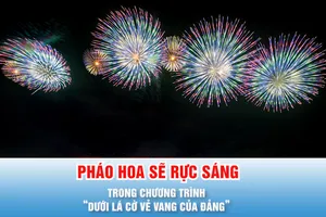 Podcast bản tin trưa 20-1: Pháo hoa sẽ rực sáng trong chương trình “Dưới lá cờ vẻ vang của Đảng”