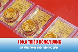 Podcast tin chiều 30-1: Vàng nhẫn 9999 giảm mạnh hơn vàng miếng SJC