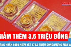 Giá vàng nhẫn 9999 giảm thêm 8,7 triệu đồng/lượng so với hôm qua
