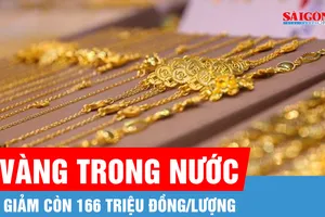 Vàng trong nước giảm còn 166 triệu đồng/lượng