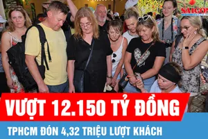 TPHCM đón 4,32 triệu lượt khách, doanh thu vượt 12.150 tỷ đồng