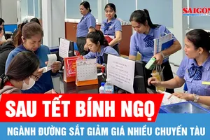 Đi tàu "giá mềm" sau Tết, nhiều mác tàu giảm tới 40%