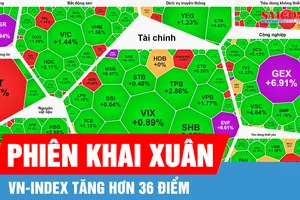 Phiên khai xuân đầu năm, VN-Index tăng hơn 36 điểm