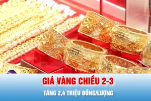 Podcast bản tin tối 2-3: Giá vàng chiều 2-3 tăng 2,4 triệu đồng/lượng