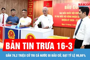 Bản tin trưa 16-3: Gần 76,2 triệu cử tri cả nước đi bầu cử, đạt tỷ lệ 99,68%