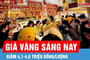 Giá vàng sáng nay giảm 4,1-4,6 triệu đồng/lượng