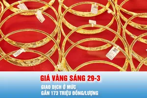 Podcast bản tin trưa 29-3: Giá vàng sáng 29-3 giao dịch ở mức gần 173 triệu đồng/lượng