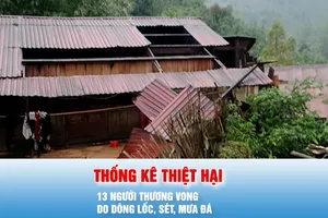 Podcast bản tin tối 30-3: Trong 2 ngày, có 13 người thương vong do dông lốc, sét, mưa đá