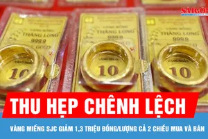 Giá vàng trong nước chiều nay hạ nhiệt, giá vàng thế giới tiếp tục tăng