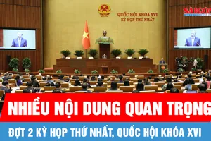 Đợt 2 kỳ họp thứ nhất, Quốc hội khóa XVI: Quyết định nhiều nội dung quan trọng