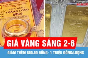 Giá vàng sáng 2-6, giảm thêm 800.00 đồng - 1 triệu đồng/lượng