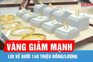 Sáng 19-6, giá vàng giảm 3,5 - 4 triệu đồng/lượng