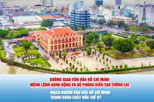 Podcast: Mạch nguồn văn hóa Hồ Chí Minh trong dòng chảy nửa thế kỷ - Bài 3: Không gian văn hóa Hồ Chí Minh - Mệnh lệnh hành động và bệ phóng kiến tạo tương lai