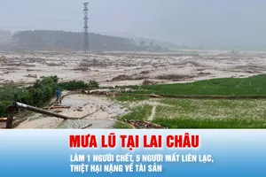 Podcast bản tin tối 17-7: Mưa lũ tại Lai Châu làm 1 người chết, 5 người mất liên lạc, thiệt hại nặng về tài sản
