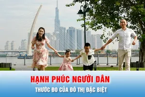 Podcast: Hạnh phúc người dân là thước đo của đô thị đặc biệt