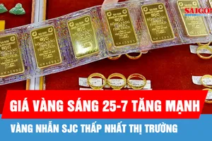Giá vàng sáng 25-7 tăng mạnh, vàng nhẫn SJC thấp nhất thị trường