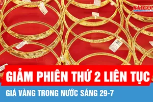 Sáng 29-7: Giá vàng trong nước giảm phiên thứ 2 liên tục