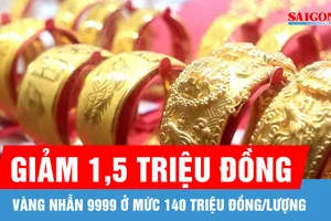 Sáng 4-8, vàng nhẫn 9999 giảm 1,5 triệu đồng/lượng