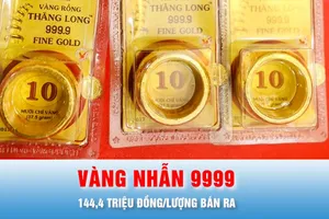 Podcast bản tin trưa 17-8: Giá vàng sáng đầu tuần tiếp tục tăng