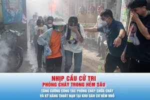 Tăng cường công tác phòng cháy chữa cháy và kỹ năng thoát nạn tại khu dân cư hẻm nhỏ