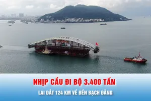 Podcast tin thời sự ngày 18-10: Hành trình lai dắt nhịp cầu đi bộ 3.400 tấn về Bến Bạch Đằng
