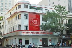 SSI is the top brokerage company in Vietnam’s stock market with total assets of over 18.76 trillion VND by the end of 2017. (Photo: cafef.vn)`