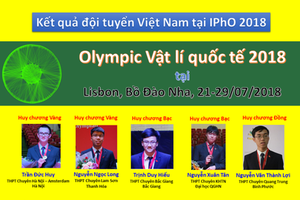 Vietnamese students scoop medals at 49th IPhO