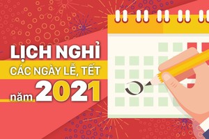 Vietnam’s Public Holidays in 2021