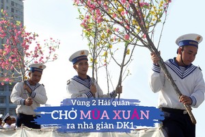 Bringing Tet gifts to soldiers on duty at DK1 Platform