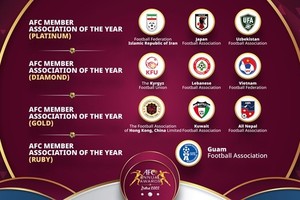 The Vietnam Football Federation (VFF) is among the top three nominees for the Asian Football Confederation (AFC) Diamond of Asia accolade presented to its best member association of the year at the upcoming AFC Annual Awards. (Photo: AFC)