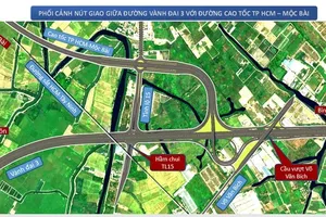 The intersection point where Ring Road 3 and Ho Chi Minh City - Moc Bai expressway meet