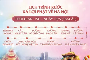 Shakyamuni Buddha relics to be enshrined at Quan Su Pagoda