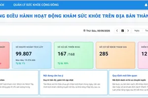 Dashboard interface for managing health examination activities across the city.