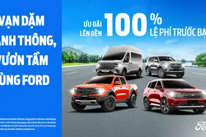 Ford Việt Nam cùng hệ thống Đại lý triển khai chương trình vạn dặm hanh thông, hỗ trợ đến 100% lệ phí trước bạ 