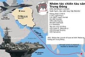 Lực lượng Mỹ áp sát Iran