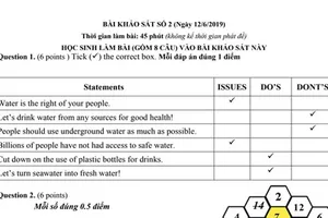 Công bố đề và đáp án bài khảo sát vào lớp 6 Trường THPT chuyên Trần Đại Nghĩa