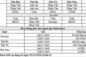 Thời khóa biểu được áp dụng từ ngày 2-11 của một lớp học Trường Tiểu học Hà Huy Giáp (phường An Phú Đông)