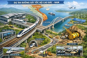 Bứt phá tiến độ các dự án đường sắt trọng điểm