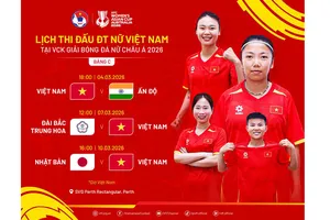 Asian Cup nữ: Nguồn cảm hứng cho nữ giới yêu bóng đá