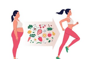 减重不仅仅是为了瘦，而是为了活得更好。