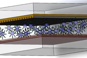 智能窗新技术能控制热量与可见度