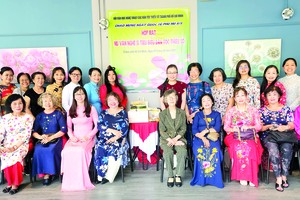 民族模范妇女聚会
