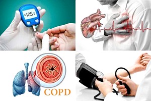 当今在我国，心血管疾病、慢性呼吸系统疾病、癌症和糖尿病是值得警惕的非传染性疾病……