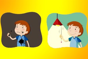 近朱者赤，近墨者黑