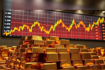 Giá vàng phục hồi sau báo cáo CPI của Mỹ