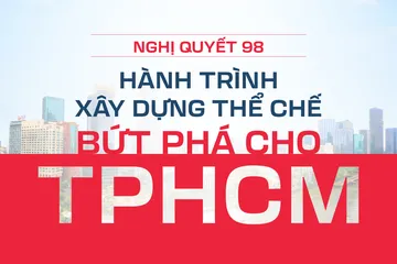 Hành trình xây dựng thể chế bứt phá cho TPHCM